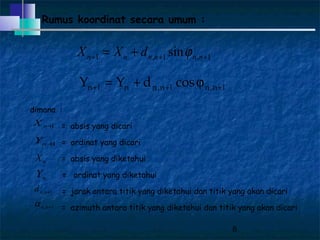 8
Rumus koordinat secara umum :
1,1,1 sin +++ += nnnnnn dXX ϕ
111 +++ ϕ+= n,nn,nnn cosdYY
dimana :
= absis yang dicari
= ordinat yang dicari
= absis yang diketahui
= ordinat yang diketahui
= jarak antara titik yang diketahui dan titik yang akan dicari
= azimuth antara titik yang diketahui dan titik yang akan dicari
1+nX
1+nY
nX
nY
1, +nnd
1, +nnα
 