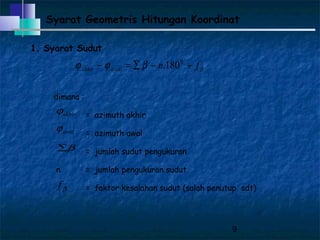 9
Syarat Geometris Hitungan Koordinat
1. Syarat Sudut
ββϕϕ fnawalakhir +−∑=− 0
180.
dimana :
= azimuth akhir
= azimuth awal
= jumlah sudut pengukuran
n = jumlah pengukuran sudut
= faktor kesalahan sudut (salah penutup sdt)
akhirϕ
awalϕ
β∑
βf
 
