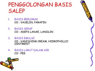 PENGGOLONGAN BASIS
SALEP
1. BASIS BERLEMAK
CO : VASELIN, PARAFIN
2. BASIS SERAP
CO : ADEPS LANAE, LANOLIN
3. BASIS EMULSI
CO : VANISHING CREAM, HIDROPHILLIC
OINTMENT
4. BASIS LARUT DALAM AIR
CO : PEG
 