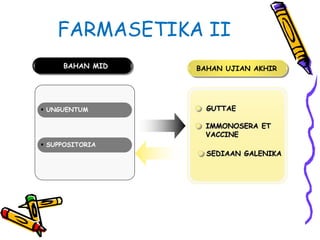 FARMASETIKA II
BAHAN MID BAHAN UJIAN AKHIR
GUTTAE
IMMONOSERA ET
VACCINE
 UNGUENTUM
 SUPPOSITORIA
SEDIAAN GALENIKA
 