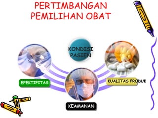 EFEKTIFITAS
KEAMANAN
KUALITAS PRODUK
KONDISI
PASIEN
PERTIMBANGAN
PEMILIHAN OBAT
 