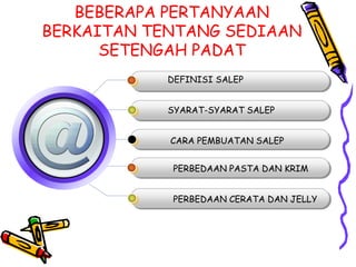 BEBERAPA PERTANYAAN
BERKAITAN TENTANG SEDIAAN
SETENGAH PADAT
DEFINISI SALEP
SYARAT-SYARAT SALEP
CARA PEMBUATAN SALEP
PERBEDAAN PASTA DAN KRIM
PERBEDAAN CERATA DAN JELLY
 