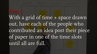 Step 5
With a grid of time + space drawn
out, have each of the people who
contributed an idea post their piece
of paper in one of the time slots
until all are full.
 