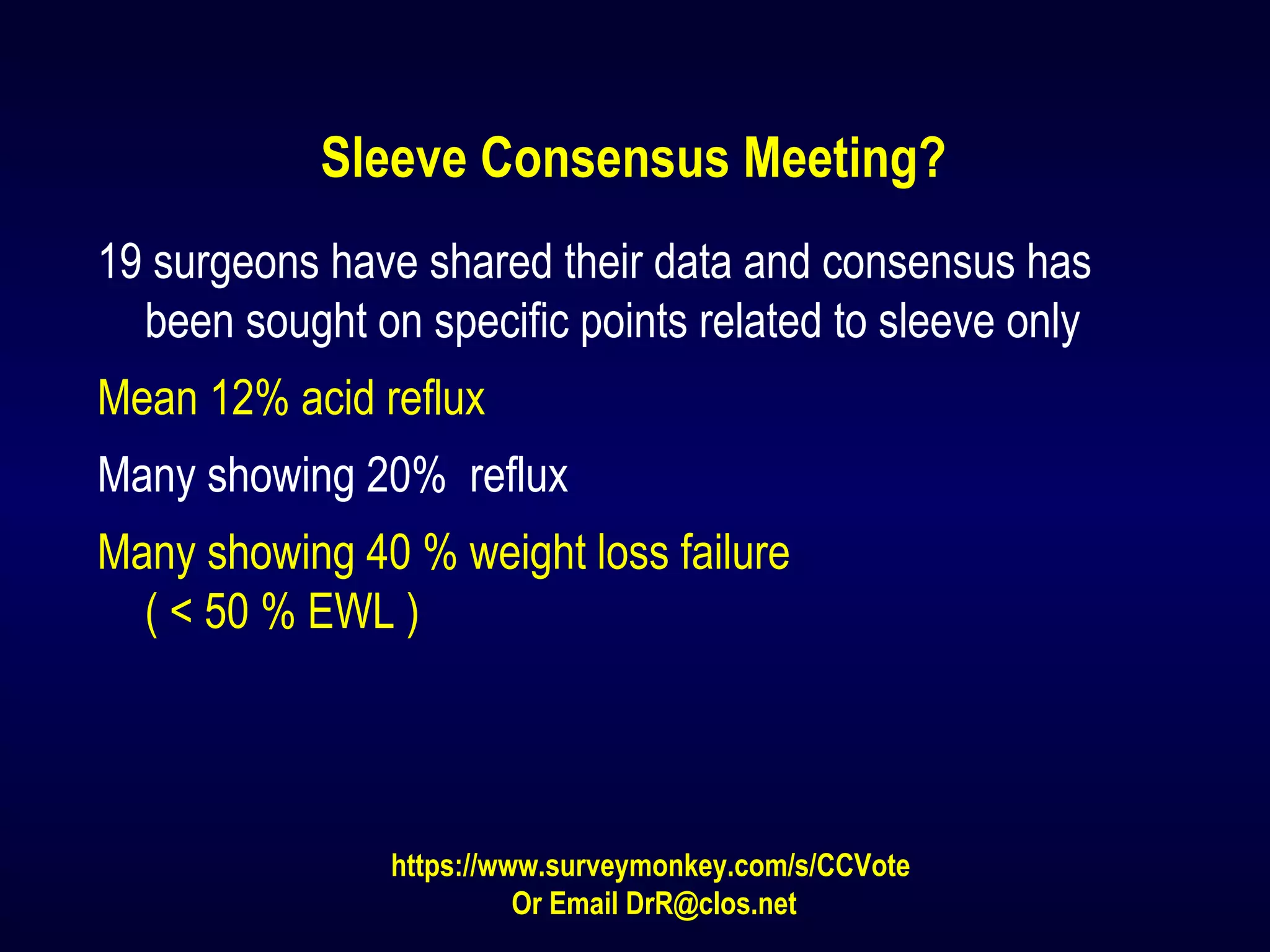 Sleeve Consensus Meeting?
19 surgeons have shared their data and consensus has
been sought on specific points related to sleeve only
Mean 12% acid reflux
Many showing 20% reflux
Many showing 40 % weight loss failure
( < 50 % EWL )
https://www.surveymonkey.com/s/CCVote
Or Email DrR@clos.net
 