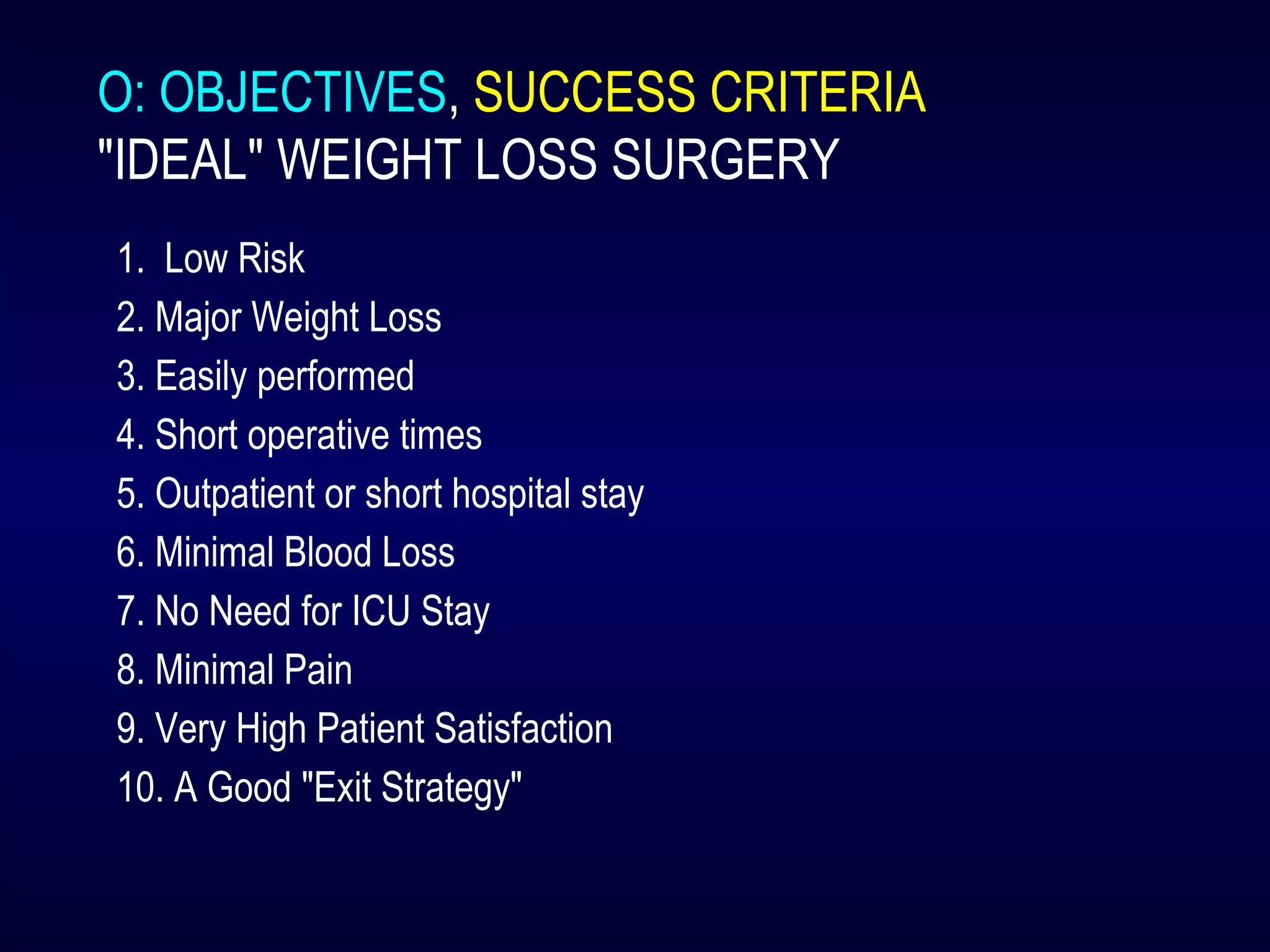 1. Low Risk
2. Major Weight Loss
3. Easily performed
4. Short operative times
5. Outpatient or short hospital stay
6. Minimal Blood Loss
7. No Need for ICU Stay
8. Minimal Pain
9. Very High Patient Satisfaction
10. A Good "Exit Strategy"
O: OBJECTIVES, SUCCESS CRITERIA
"IDEAL" WEIGHT LOSS SURGERY
 
