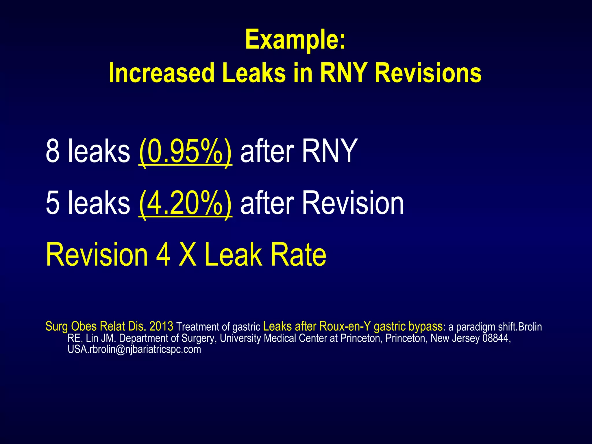 Example:
Increased Leaks in RNY Revisions
8 leaks (0.95%) after RNY
5 leaks (4.20%) after Revision
Revision 4 X Leak Rate
Surg Obes Relat Dis. 2013 Treatment of gastric Leaks after Roux-en-Y gastric bypass: a paradigm shift.Brolin
RE, Lin JM. Department of Surgery, University Medical Center at Princeton, Princeton, New Jersey 08844,
USA.rbrolin@njbariatricspc.com
 