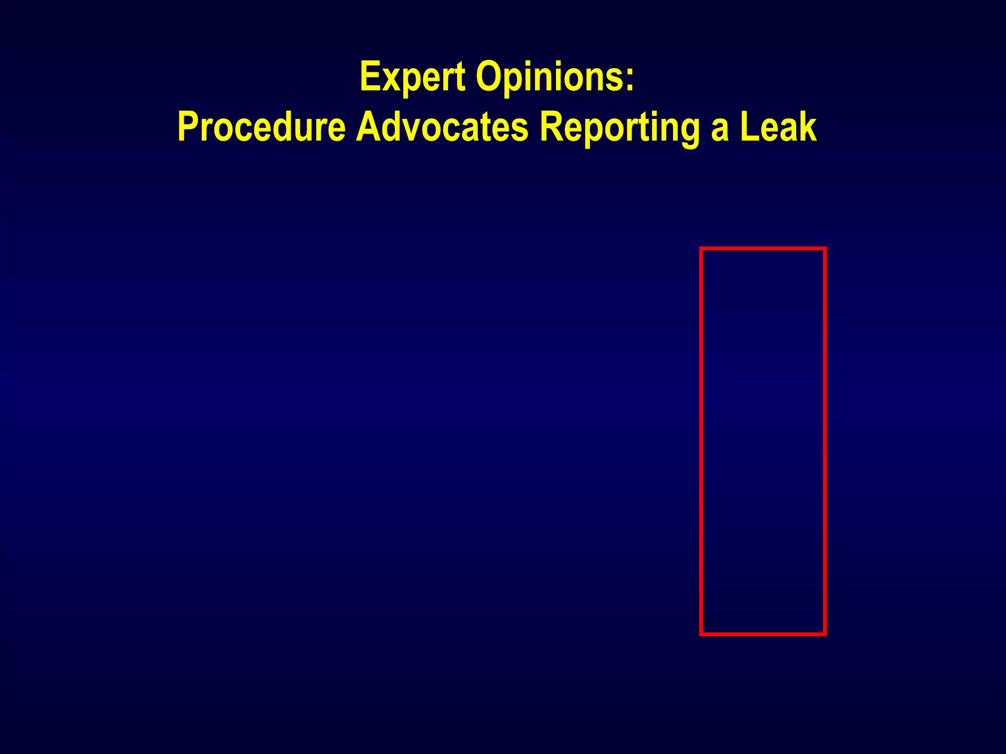 Expert Opinions:
Procedure Advocates Reporting a Leak
 