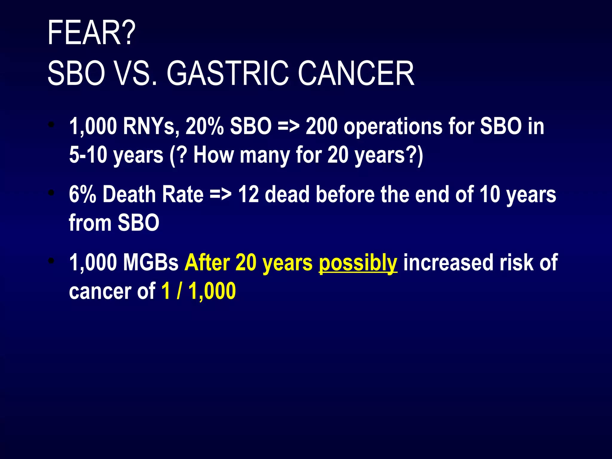 FEAR?
SBO VS. GASTRIC CANCER
• 1,000 RNYs, 20% SBO => 200 operations for SBO in
5-10 years (? How many for 20 years?)
• 6% Death Rate => 12 dead before the end of 10 years
from SBO
• 1,000 MGBs After 20 years possibly increased risk of
cancer of 1 / 1,000
 