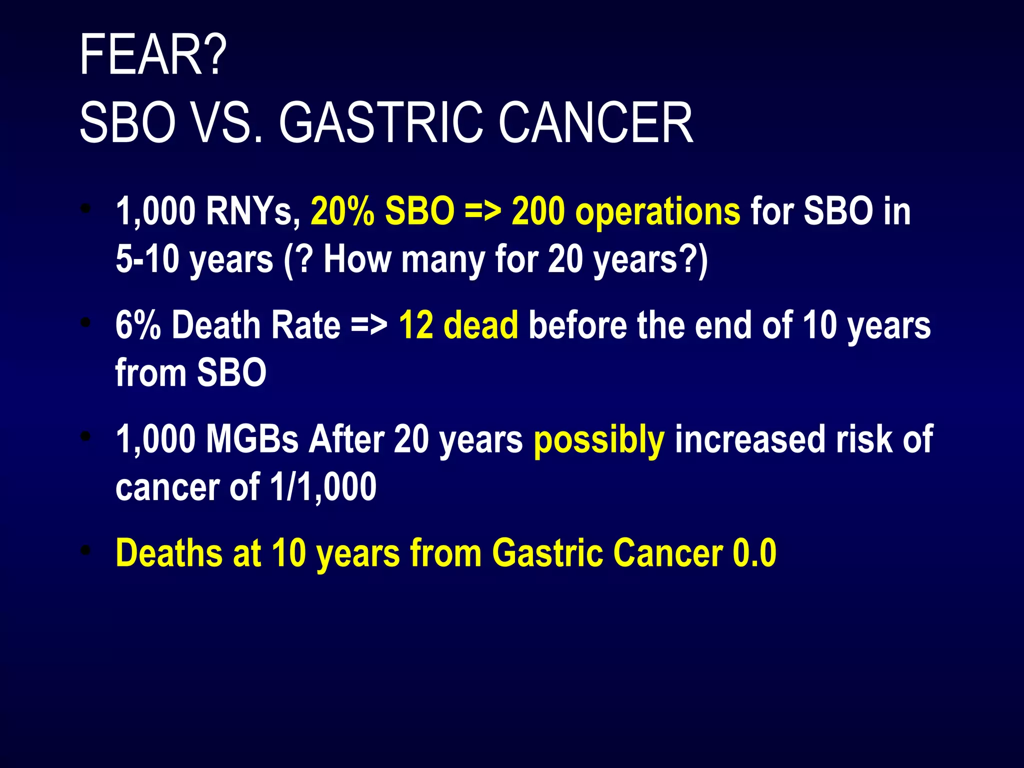 FEAR?
SBO VS. GASTRIC CANCER
• 1,000 RNYs, 20% SBO => 200 operations for SBO in
5-10 years (? How many for 20 years?)
• 6% Death Rate => 12 dead before the end of 10 years
from SBO
• 1,000 MGBs After 20 years possibly increased risk of
cancer of 1/1,000
• Deaths at 10 years from Gastric Cancer 0.0
 