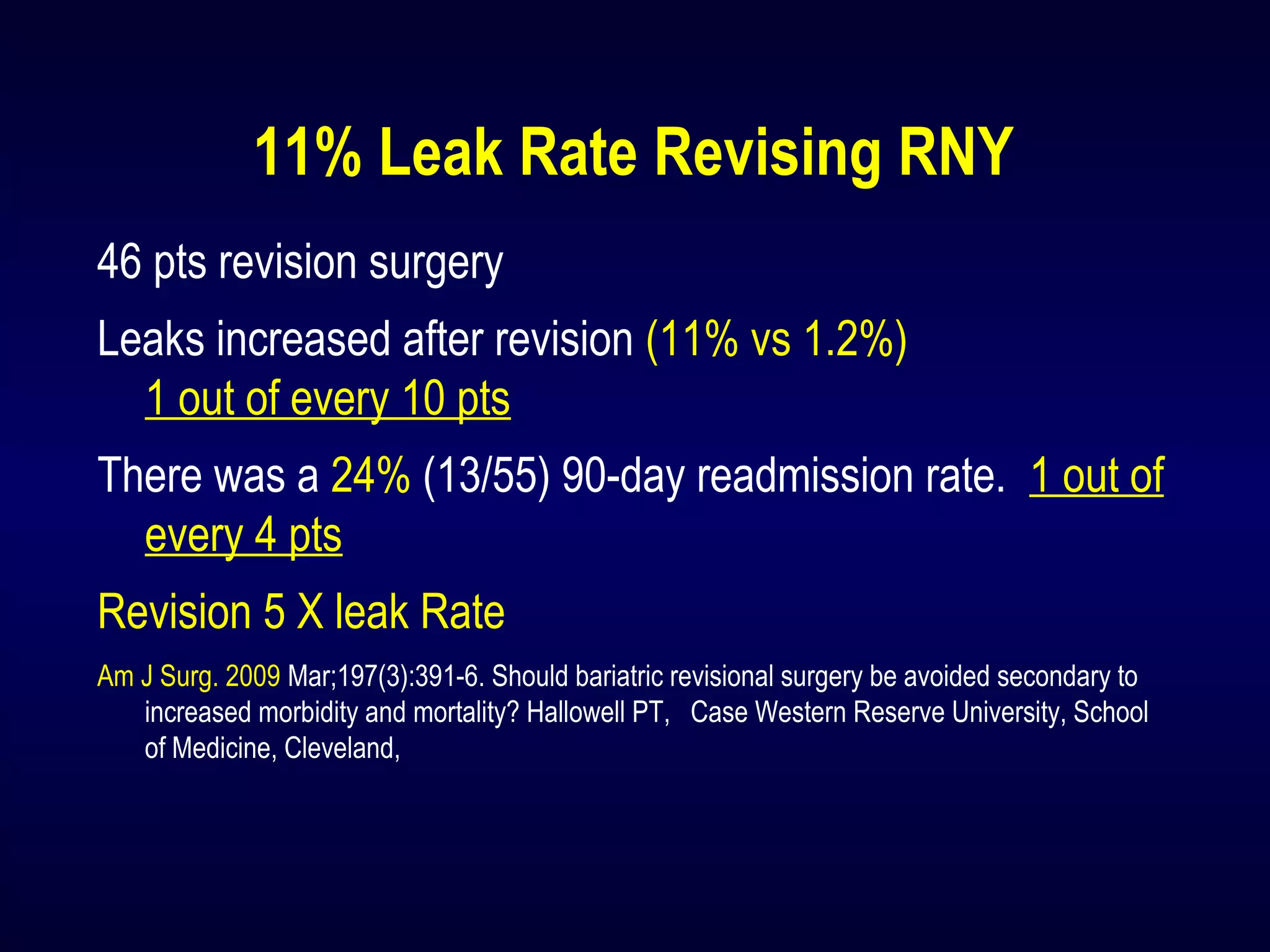 11% Leak Rate Revising RNY
46 pts revision surgery
Leaks increased after revision (11% vs 1.2%)
1 out of every 10 pts
There was a 24% (13/55) 90-day readmission rate. 1 out of
every 4 pts
Revision 5 X leak Rate
Am J Surg. 2009 Mar;197(3):391-6. Should bariatric revisional surgery be avoided secondary to
increased morbidity and mortality? Hallowell PT, Case Western Reserve University, School
of Medicine, Cleveland,
 