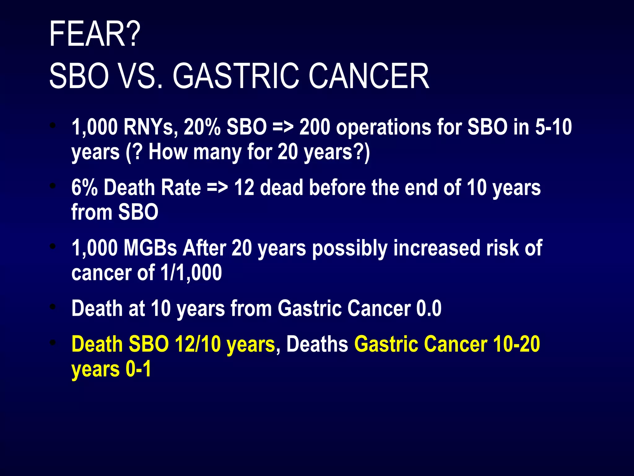 FEAR?
SBO VS. GASTRIC CANCER
• 1,000 RNYs, 20% SBO => 200 operations for SBO in 5-10
years (? How many for 20 years?)
• 6% Death Rate => 12 dead before the end of 10 years
from SBO
• 1,000 MGBs After 20 years possibly increased risk of
cancer of 1/1,000
• Death at 10 years from Gastric Cancer 0.0
• Death SBO 12/10 years, Deaths Gastric Cancer 10-20
years 0-1
 