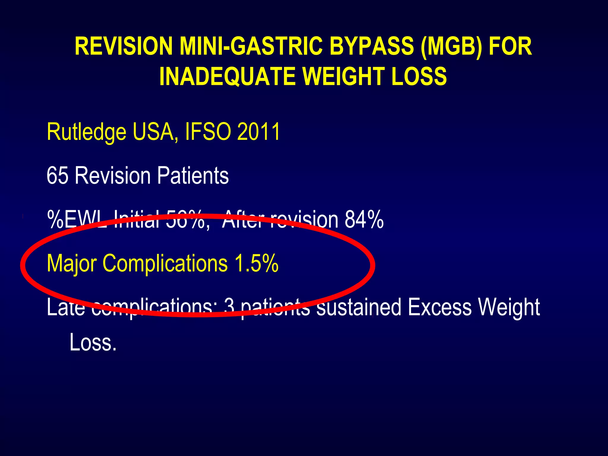 REVISION MINI-GASTRIC BYPASS (MGB) FOR
INADEQUATE WEIGHT LOSS
Rutledge USA, IFSO 2011
65 Revision Patients
%EWL Initial 56%; After revision 84%
Major Complications 1.5%
Late complications: 3 patients sustained Excess Weight
Loss.
 