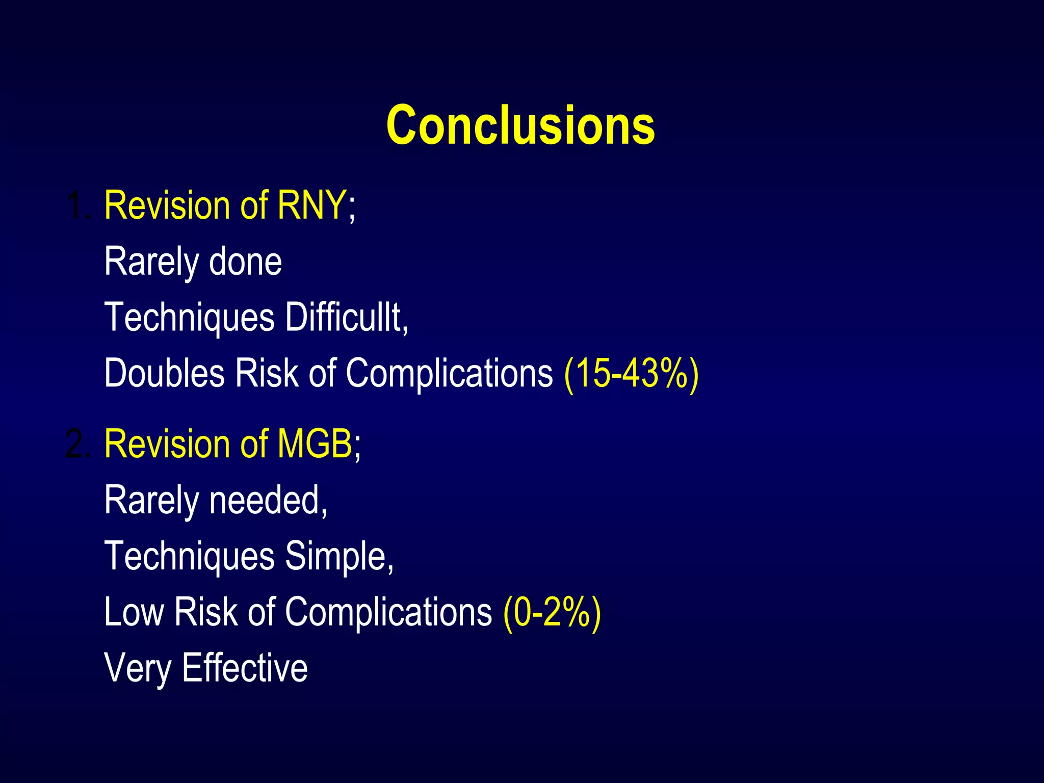 Conclusions
1. Revision of RNY;
Rarely done
Techniques Difficullt,
Doubles Risk of Complications (15-43%)
2. Revision of MGB;
Rarely needed,
Techniques Simple,
Low Risk of Complications (0-2%)
Very Effective
 