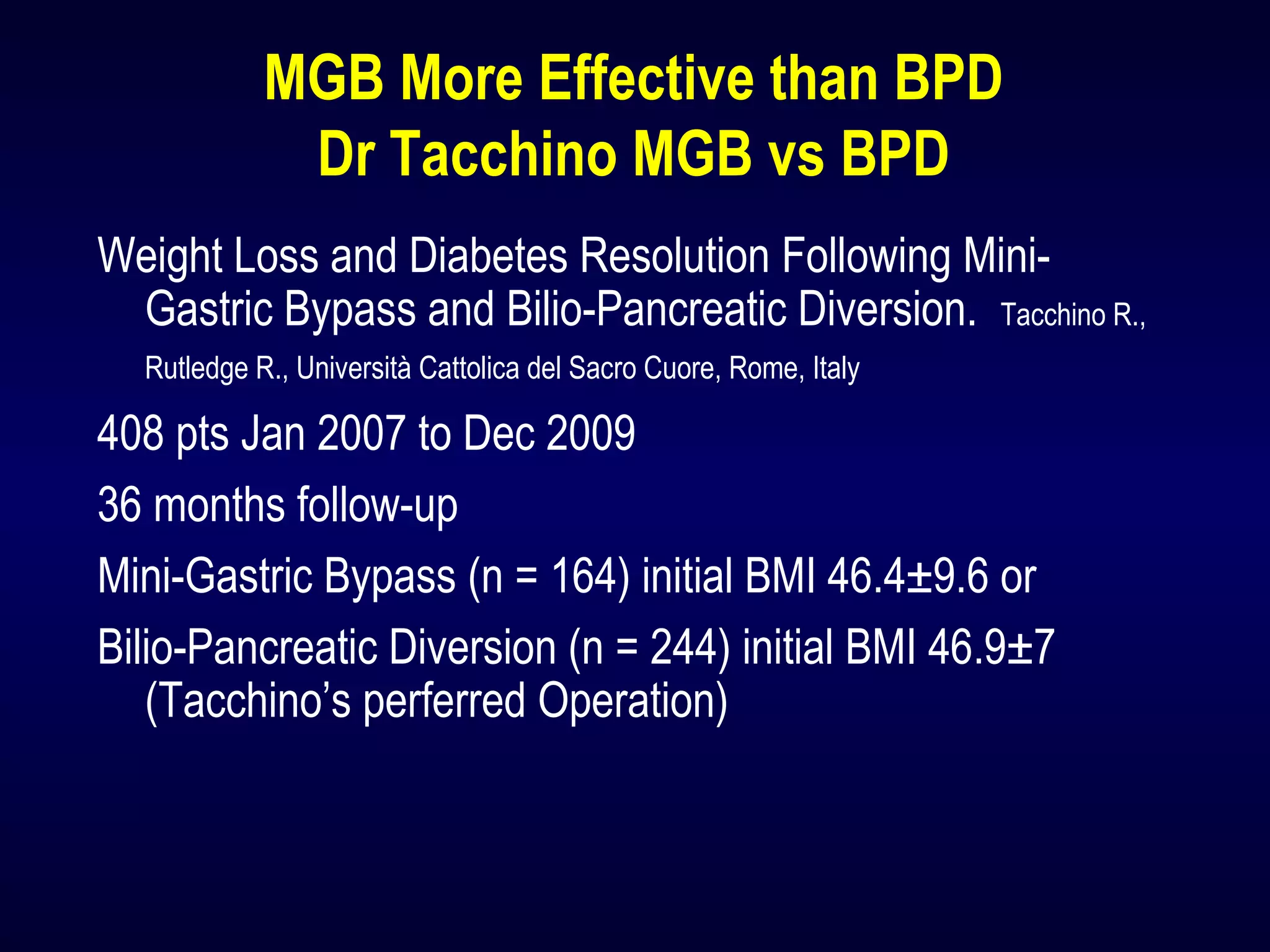 MGB More Effective than BPD
Dr Tacchino MGB vs BPD
Weight Loss and Diabetes Resolution Following Mini-
Gastric Bypass and Bilio-Pancreatic Diversion. Tacchino R.,
Rutledge R., Università Cattolica del Sacro Cuore, Rome, Italy
408 pts Jan 2007 to Dec 2009
36 months follow-up
Mini-Gastric Bypass (n = 164) initial BMI 46.4±9.6 or
Bilio-Pancreatic Diversion (n = 244) initial BMI 46.9±7
(Tacchino’s perferred Operation)
 