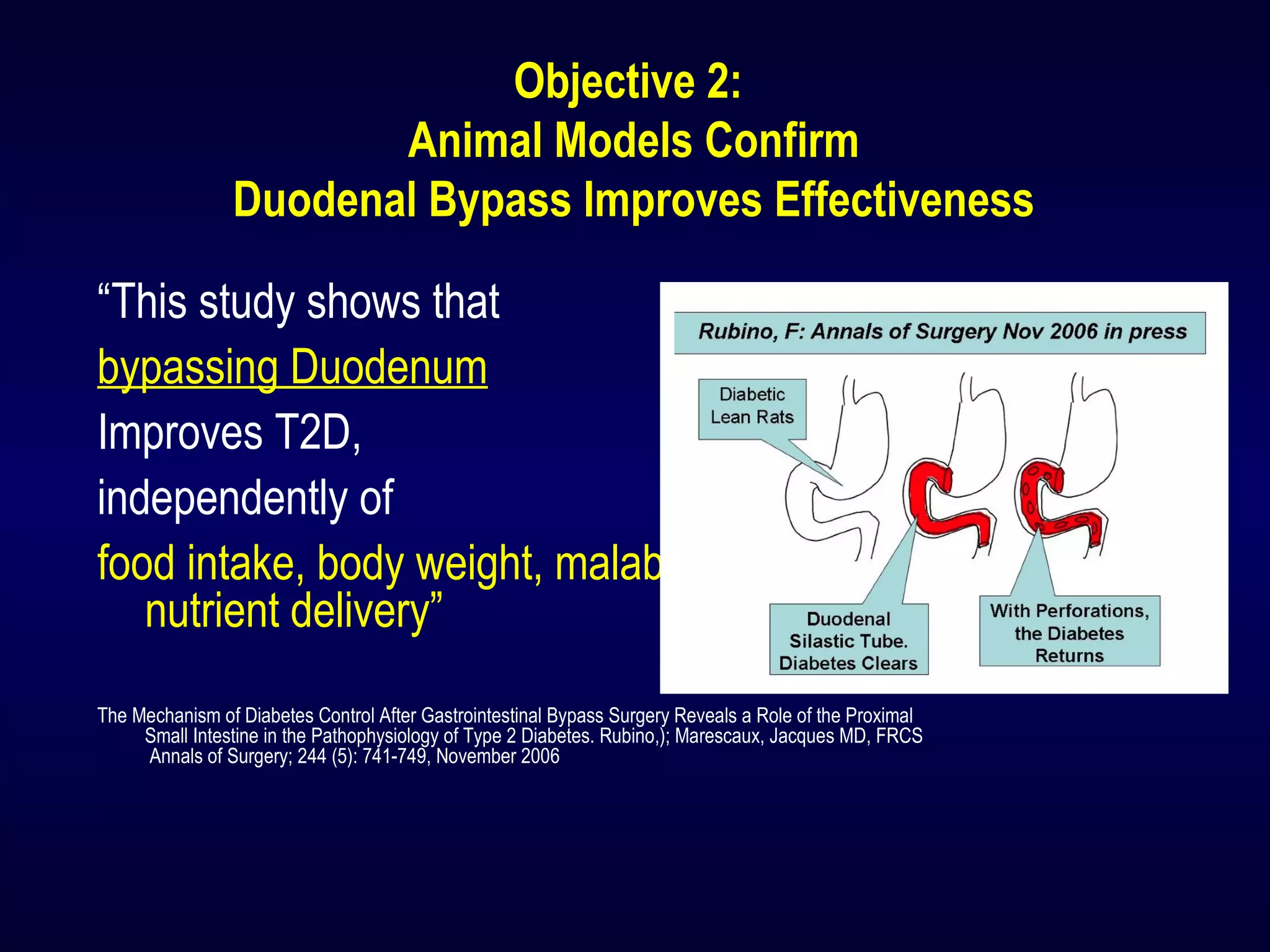 Objective 2:
Animal Models Confirm
Duodenal Bypass Improves Effectiveness
“This study shows that
bypassing Duodenum
Improves T2D,
independently of
food intake, body weight, malabsorption, or
nutrient delivery”
The Mechanism of Diabetes Control After Gastrointestinal Bypass Surgery Reveals a Role of the Proximal
Small Intestine in the Pathophysiology of Type 2 Diabetes. Rubino,); Marescaux, Jacques MD, FRCS
Annals of Surgery; 244 (5): 741-749, November 2006
 