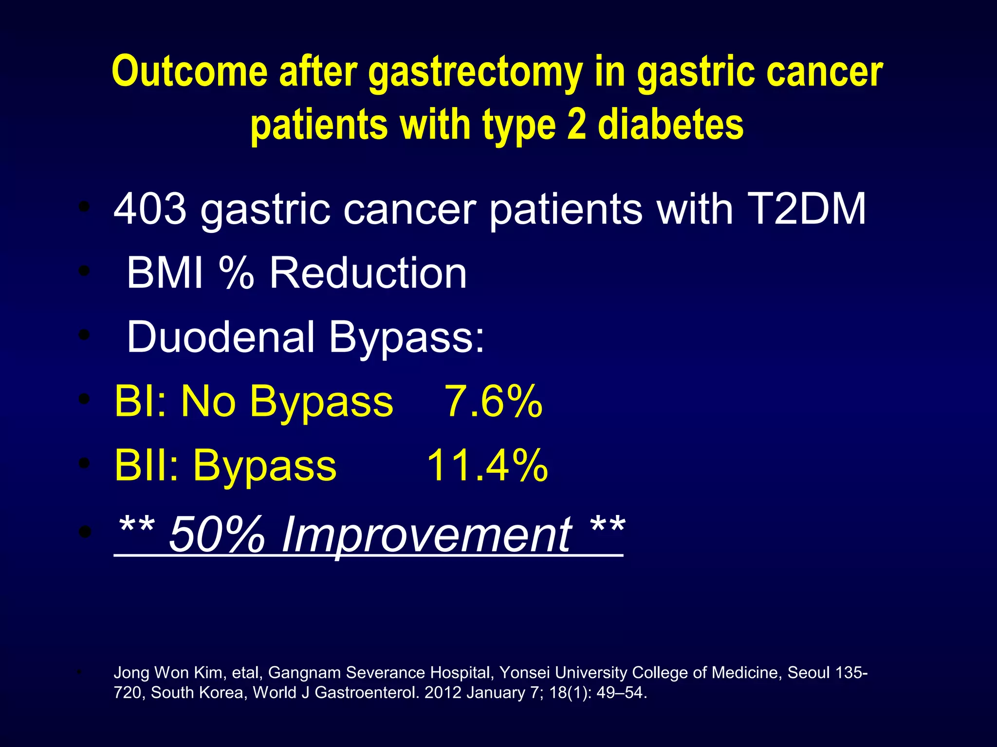 Outcome after gastrectomy in gastric cancer
patients with type 2 diabetes
• 403 gastric cancer patients with T2DM
• BMI % Reduction
• Duodenal Bypass:
• BI: No Bypass 7.6%
• BII: Bypass 11.4%
• ** 50% Improvement **
• Jong Won Kim, etal, Gangnam Severance Hospital, Yonsei University College of Medicine, Seoul 135-
720, South Korea, World J Gastroenterol. 2012 January 7; 18(1): 49–54.
 