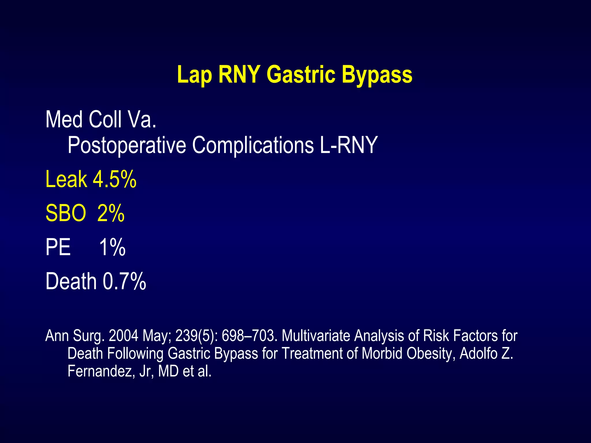 Lap RNY Gastric Bypass
Med Coll Va.
Postoperative Complications L-RNY
Leak 4.5%
SBO 2%
PE 1%
Death 0.7%
Ann Surg. 2004 May; 239(5): 698–703. Multivariate Analysis of Risk Factors for
Death Following Gastric Bypass for Treatment of Morbid Obesity, Adolfo Z.
Fernandez, Jr, MD et al.
 
