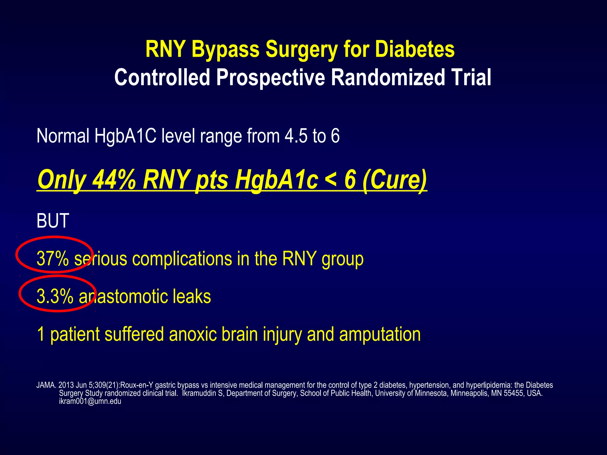 RNY Bypass Surgery for Diabetes
Controlled Prospective Randomized Trial
Normal HgbA1C level range from 4.5 to 6
Only 44% RNY pts HgbA1c < 6 (Cure)
BUT
37% serious complications in the RNY group
3.3% anastomotic leaks
1 patient suffered anoxic brain injury and amputation
JAMA. 2013 Jun 5;309(21):Roux-en-Y gastric bypass vs intensive medical management for the control of type 2 diabetes, hypertension, and hyperlipidemia: the Diabetes
Surgery Study randomized clinical trial. Ikramuddin S, Department of Surgery, School of Public Health, University of Minnesota, Minneapolis, MN 55455, USA.
ikram001@umn.edu
 