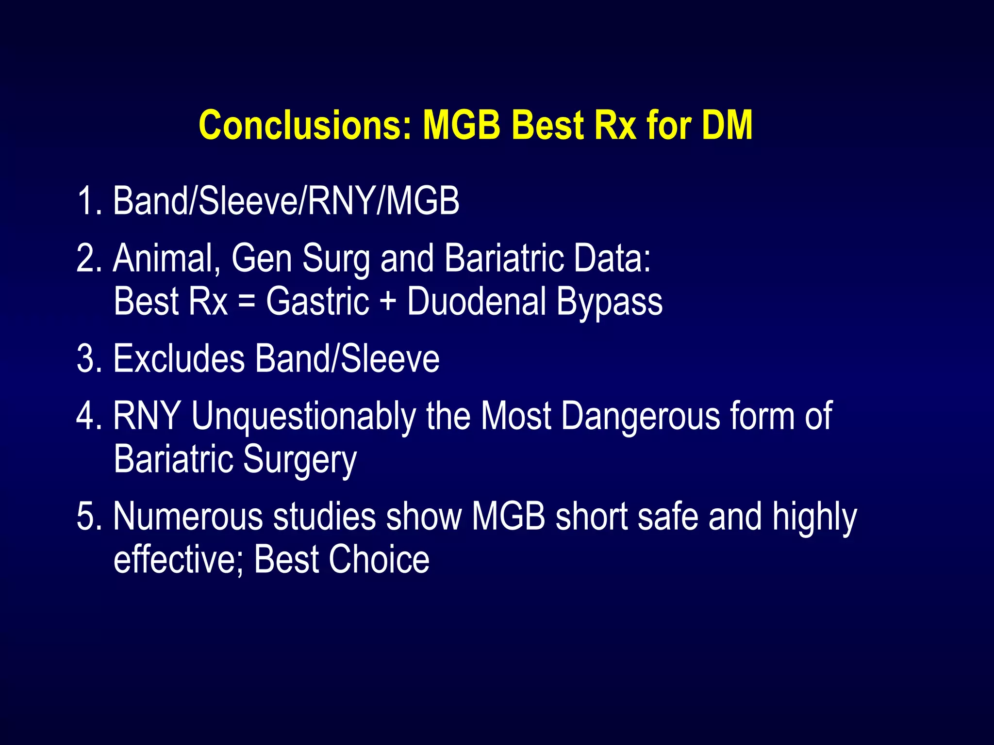 Conclusions: MGB Best Rx for DM
1. Band/Sleeve/RNY/MGB
2. Animal, Gen Surg and Bariatric Data:
Best Rx = Gastric + Duodenal Bypass
3. Excludes Band/Sleeve
4. RNY Unquestionably the Most Dangerous form of
Bariatric Surgery
5. Numerous studies show MGB short safe and highly
effective; Best Choice
 