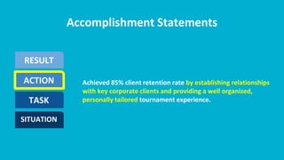 Accomplishment Statements
Achieved 85% client retention rate by establishing relationships
with key corporate clients and providing a well organized,
personally tailored tournament experience.
SITUATION
TASK
ACTION
RESULT
 