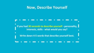 Now, Describe Yourself
If you had 30 seconds to describe yourself - personality,
interests, skills - what would you say?
Write down 4-5 words that describe yourself best.
 