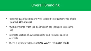 Overall Branding
• Personal qualifications are well tailored to requirements of job
(clear 60-70% match)
• Multiple words from job description are included in resume
(5+)
• Interests section show personality and relevant specific
interests
• There is strong evidence of CAN-WANT-FIT match made
 