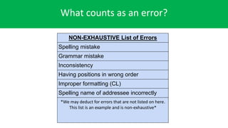 What counts as an error?
NON-EXHAUSTIVE List of Errors
Spelling mistake
Grammar mistake
Inconsistency
Having positions in wrong order
Improper formatting (CL)
Spelling name of addressee incorrectly
*We may deduct for errors that are not listed on here.
This list is an example and is non-exhaustive*
 