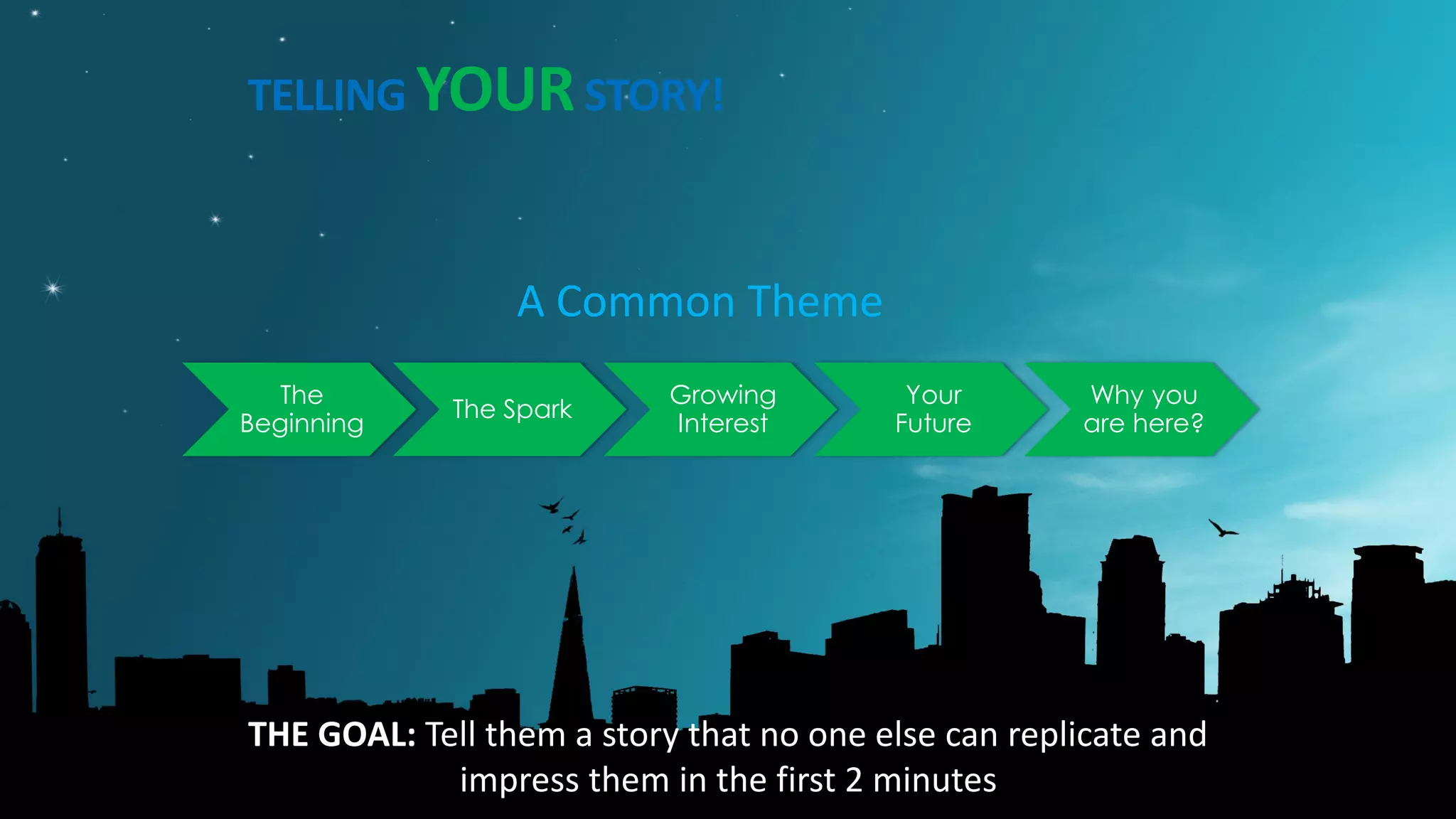 TELLING YOURSTORY!
THE GOAL: Tell them a story that no one else can replicate and
impress them in the first 2 minutes
The
Beginning
The Spark
Growing
Interest
Your
Future
Why you
are here?
A Common Theme
 