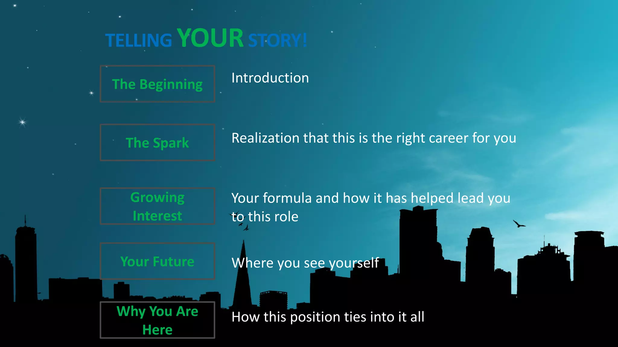 Introduction
Realization that this is the right career for you
Your formula and how it has helped lead you
to this role
Where you see yourself
How this position ties into it all
Growing
Interest
The Spark
Your Future
The Beginning
Why You Are
Here
TELLING YOURSTORY!
 