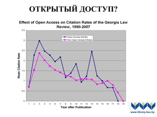 ОТКРЫТЫЙ ДОСТУП?
www.library.bsu.by
 