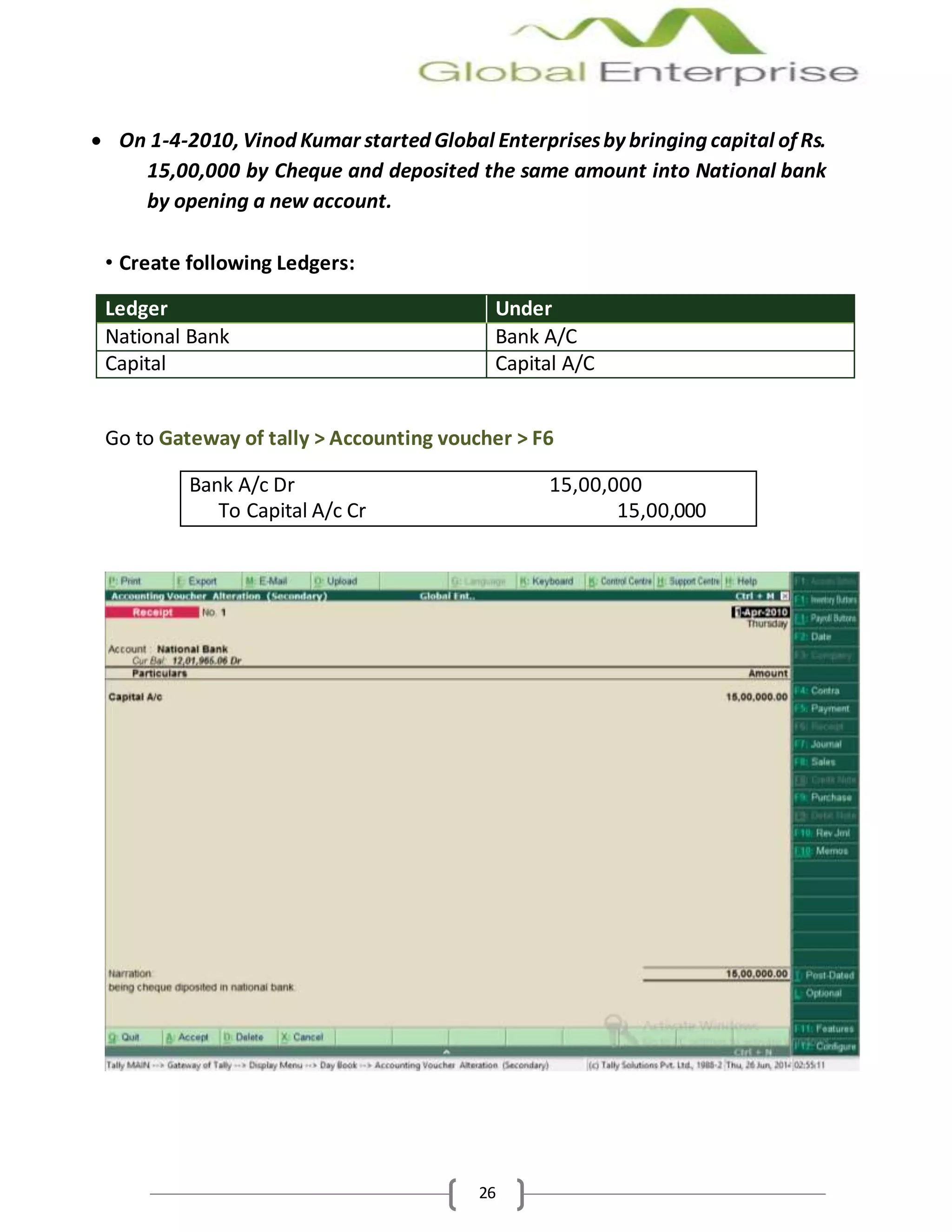 26
 On 1-4-2010, Vinod Kumar started Global Enterprisesby bringing capital of Rs.
15,00,000 by Cheque and deposited the same amount into National bank
by opening a new account.
• Create following Ledgers:
Ledger Under
National Bank Bank A/C
Capital Capital A/C
Go to Gateway of tally > Accounting voucher > F6
Bank A/c Dr 15,00,000
To Capital A/c Cr 15,00,000
 