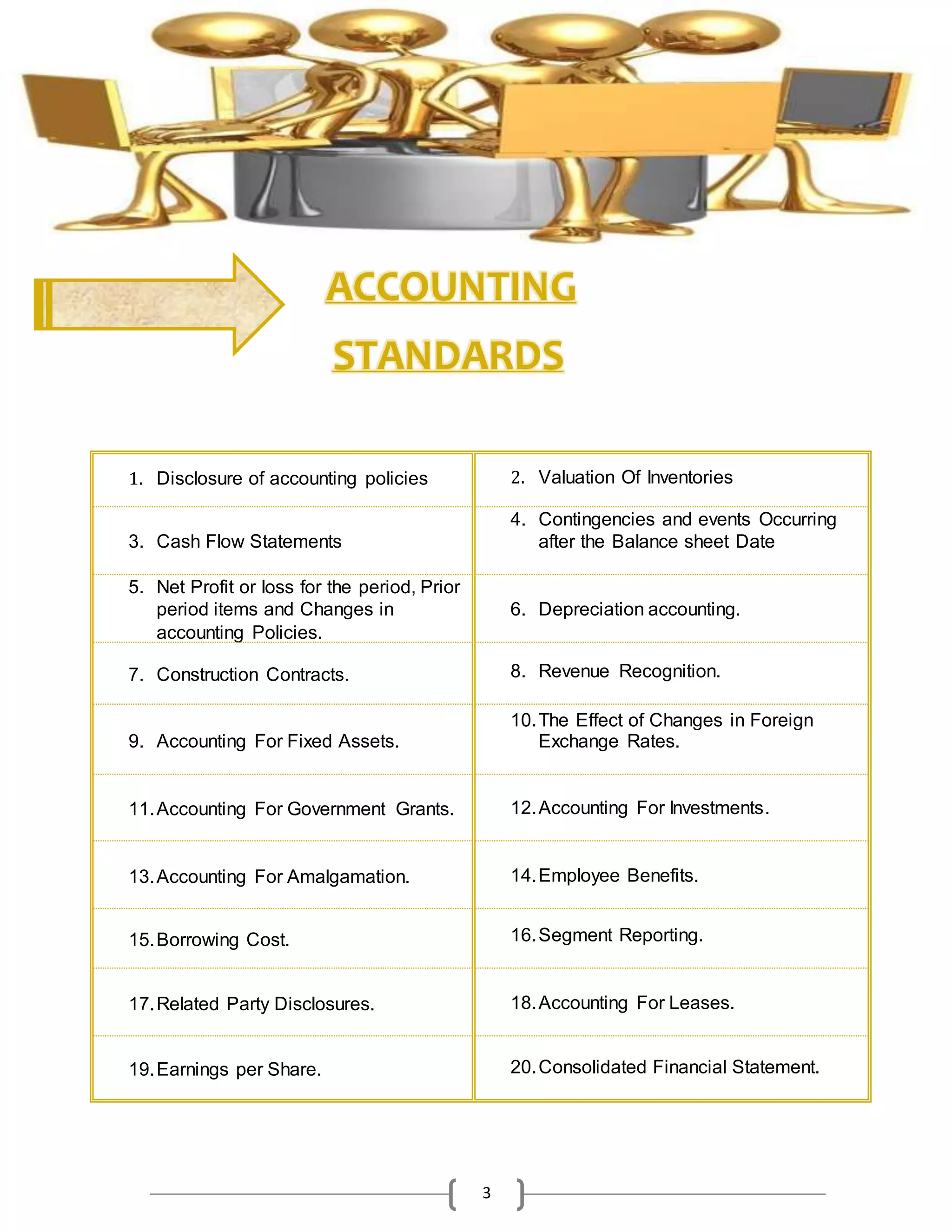 3
ACCOUNTING
STANDARDS
1. Disclosure of accounting policies 2. Valuation Of Inventories
3. Cash Flow Statements
4. Contingencies and events Occurring
after the Balance sheet Date
5. Net Profit or loss for the period, Prior
period items and Changes in
accounting Policies.
6. Depreciation accounting.
7. Construction Contracts. 8. Revenue Recognition.
9. Accounting For Fixed Assets.
10.The Effect of Changes in Foreign
Exchange Rates.
11.Accounting For Government Grants. 12.Accounting For Investments.
13.Accounting For Amalgamation. 14.Employee Benefits.
15.Borrowing Cost. 16.Segment Reporting.
17.Related Party Disclosures. 18.Accounting For Leases.
19.Earnings per Share. 20.Consolidated Financial Statement.
 