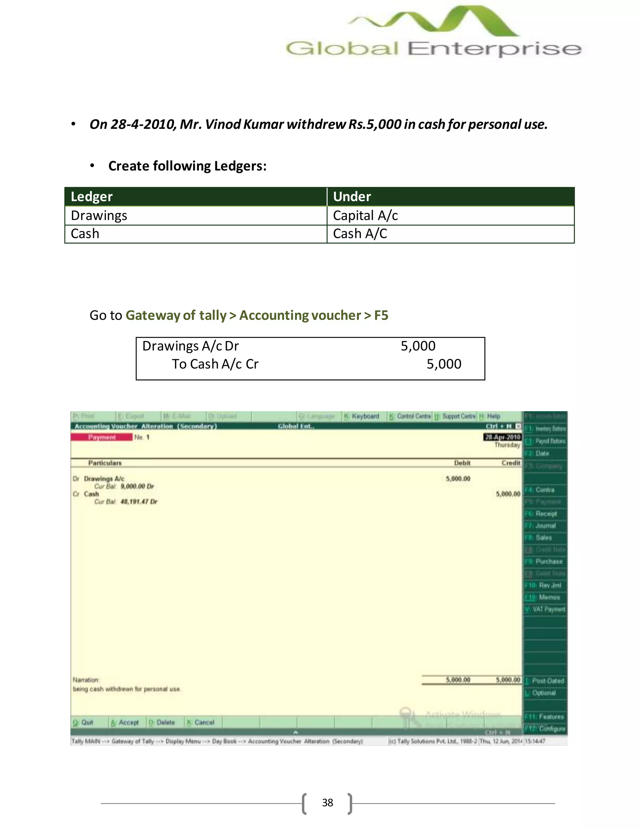 38
• On 28-4-2010, Mr. Vinod Kumar withdrewRs.5,000 in cash for personal use.
• Create following Ledgers:
Ledger Under
Drawings Capital A/c
Cash Cash A/C
Go to Gateway of tally > Accounting voucher > F5
Drawings A/c Dr 5,000
To Cash A/c Cr 5,000
 