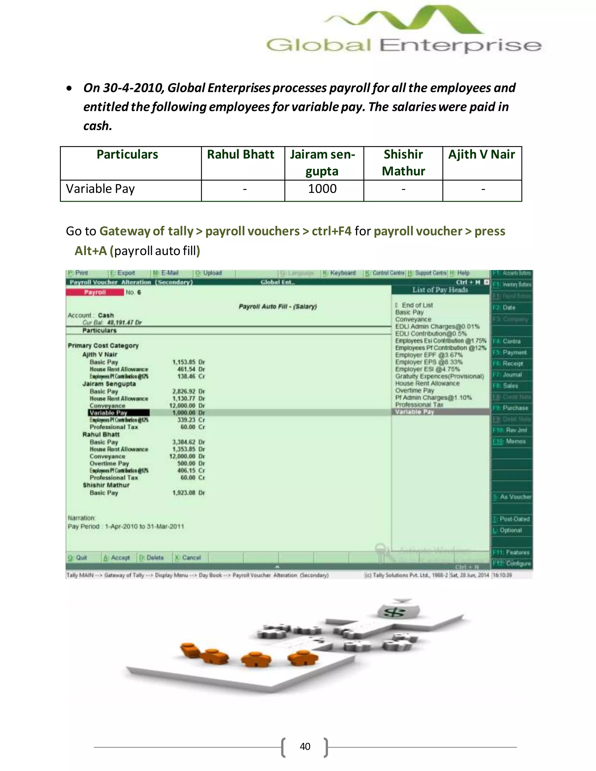 40
 On 30-4-2010, Global Enterprisesprocesses payroll for all the employees and
entitled thefollowing employees for variablepay. The salarieswere paid in
cash.
Particulars Rahul Bhatt Jairam sen-
gupta
Shishir
Mathur
Ajith V Nair
Variable Pay - 1000 - -
Go to Gateway of tally > payroll vouchers > ctrl+F4 for payroll voucher > press
Alt+A (payrollauto fill)
 