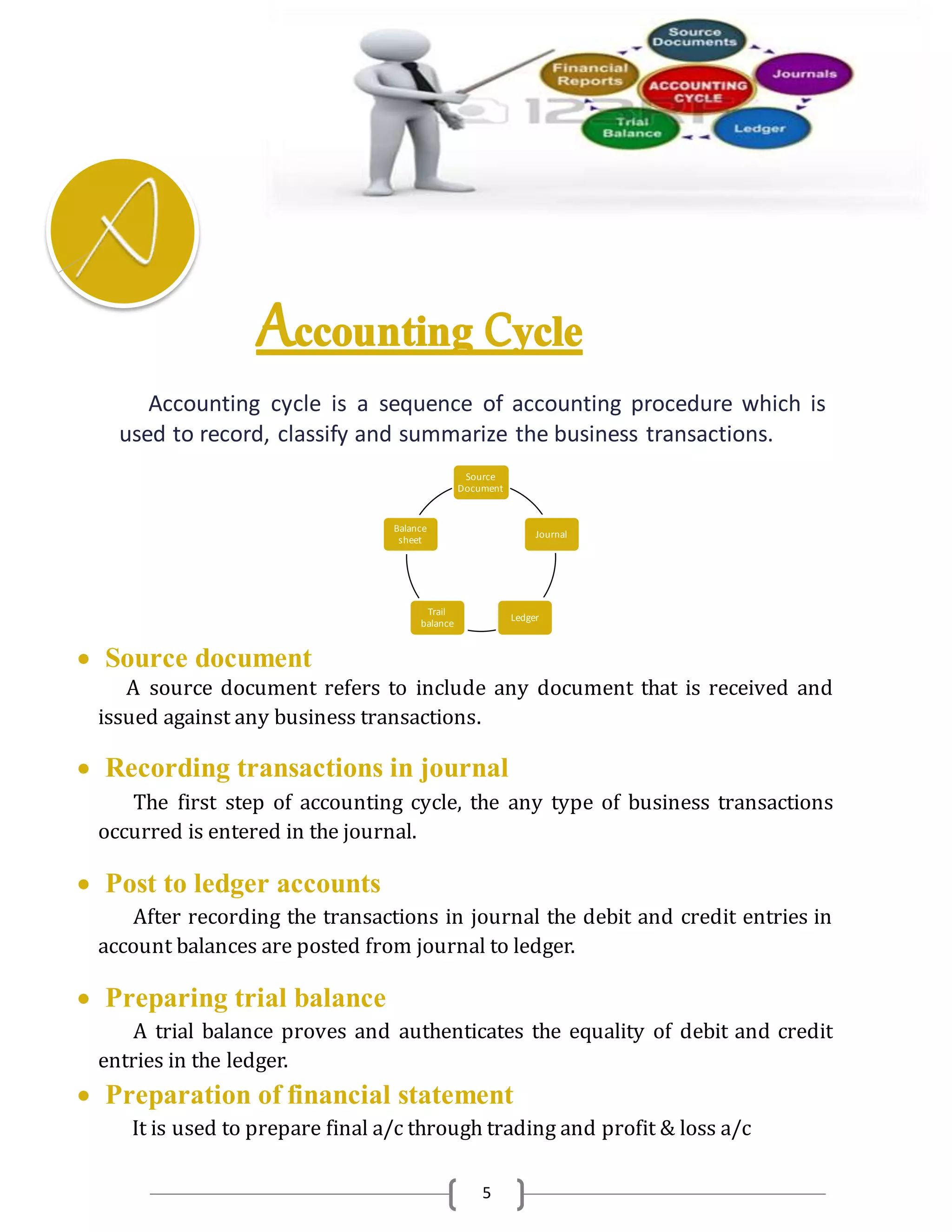 5
Accounting cycle is a sequence of accounting procedure which is
used to record, classify and summarize the business transactions.
 Source document
A source document refers to include any document that is received and
issued against any business transactions.
 Recording transactions in journal
The first step of accounting cycle, the any type of business transactions
occurred is entered in the journal.
 Post to ledger accounts
After recording the transactions in journal the debit and credit entries in
account balances are posted from journal to ledger.
 Preparing trial balance
A trial balance proves and authenticates the equality of debit and credit
entries in the ledger.
 Preparation of financial statement
It is used to prepare final a/c through trading and profit & loss a/c
Source
Document
Journal
Ledger
Trail
balance
Balance
sheet
 