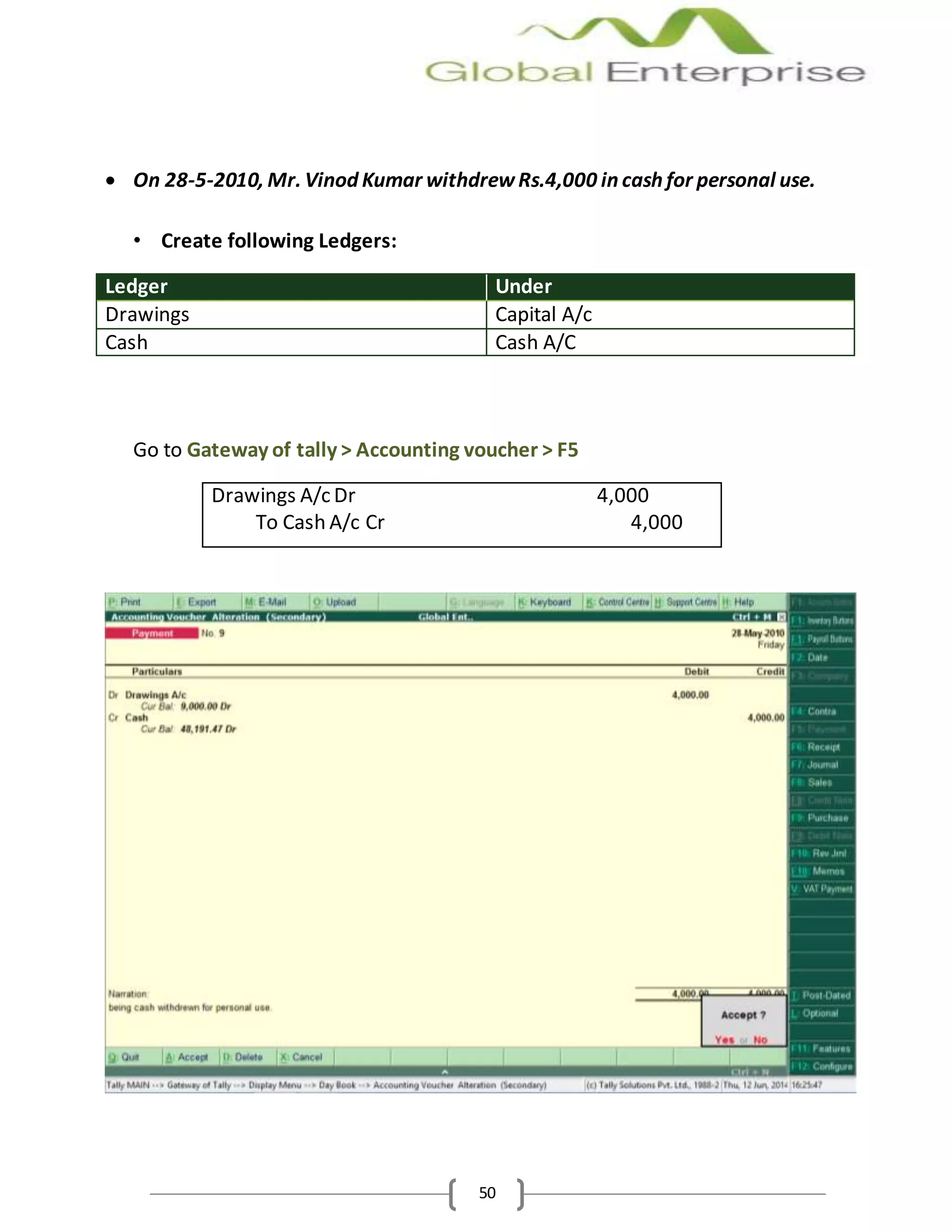50
 On 28-5-2010, Mr. Vinod Kumar withdrewRs.4,000 in cash for personal use.
• Create following Ledgers:
Ledger Under
Drawings Capital A/c
Cash Cash A/C
Go to Gateway of tally > Accounting voucher > F5
Drawings A/c Dr 4,000
To Cash A/c Cr 4,000
 