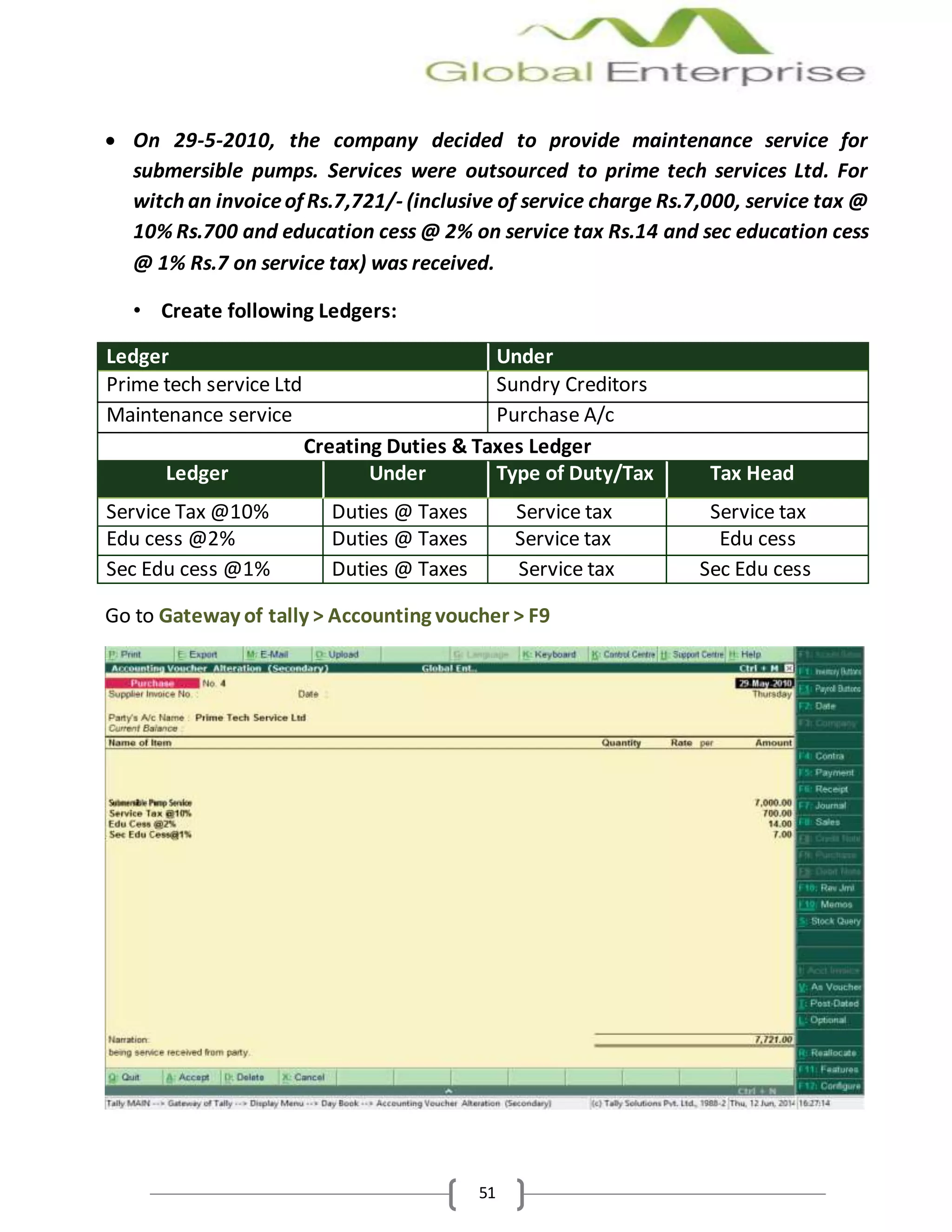 51
 On 29-5-2010, the company decided to provide maintenance service for
submersible pumps. Services were outsourced to prime tech services Ltd. For
witch an invoiceof Rs.7,721/- (inclusive of service charge Rs.7,000, service tax @
10% Rs.700 and education cess @ 2% on service tax Rs.14 and sec education cess
@ 1% Rs.7 on service tax) was received.
• Create following Ledgers:
Ledger Under
Prime tech service Ltd Sundry Creditors
Maintenance service Purchase A/c
Creating Duties & Taxes Ledger
Ledger Under Type of Duty/Tax Tax Head
Service Tax @10% Duties @ Taxes Service tax Service tax
Edu cess @2% Duties @ Taxes Service tax Edu cess
Sec Edu cess @1% Duties @ Taxes Service tax Sec Edu cess
Go to Gateway of tally > Accounting voucher > F9
 
