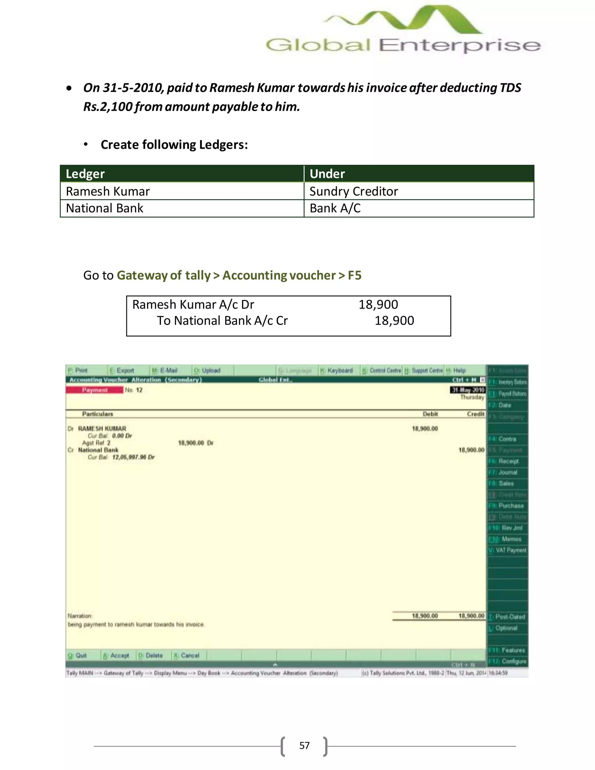 57
 On 31-5-2010, paid to Ramesh Kumar towardshis invoiceafter deducting TDS
Rs.2,100 fromamount payableto him.
• Create following Ledgers:
Ledger Under
Ramesh Kumar Sundry Creditor
National Bank Bank A/C
Go to Gateway of tally > Accounting voucher > F5
Ramesh Kumar A/c Dr 18,900
To National Bank A/c Cr 18,900
 