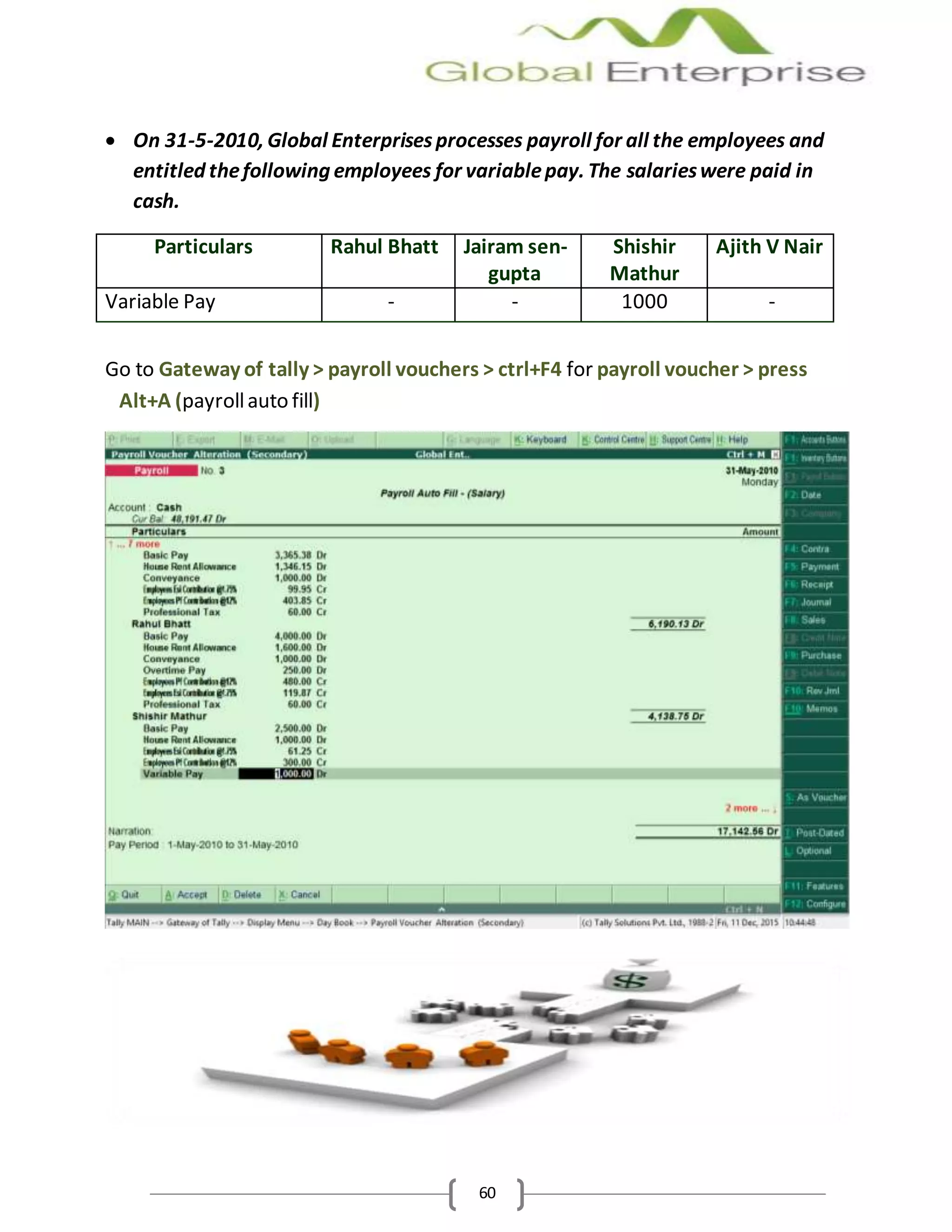 60
 On 31-5-2010, Global Enterprises processes payroll for all the employees and
entitled thefollowing employees for variablepay. The salarieswere paid in
cash.
Particulars Rahul Bhatt Jairam sen-
gupta
Shishir
Mathur
Ajith V Nair
Variable Pay - - 1000 -
Go to Gateway of tally > payroll vouchers > ctrl+F4 for payroll voucher > press
Alt+A (payrollauto fill)
 