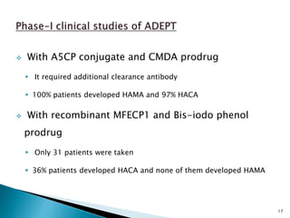 ADEPT (Antibody Directed Enzyme Prodrug Therapy: Its recent advances | PPTX