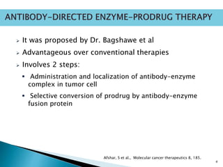 ADEPT (Antibody Directed Enzyme Prodrug Therapy: Its recent advances | PPTX