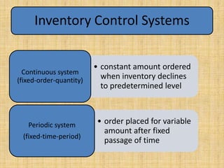 Inventory management | PPTX