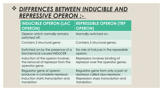 Comprehensive Overview of Gene Regulation: Lac and Trp Operons in ...