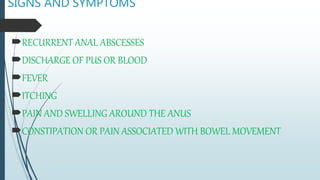 SIGNS AND SYMPTOMS
RECURRENT ANAL ABSCESSES
DISCHARGE OF PUS OR BLOOD
FEVER
ITCHING
PAIN AND SWELLING AROUND THE ANUS
CONSTIPATION OR PAIN ASSOCIATED WITH BOWEL MOVEMENT
 