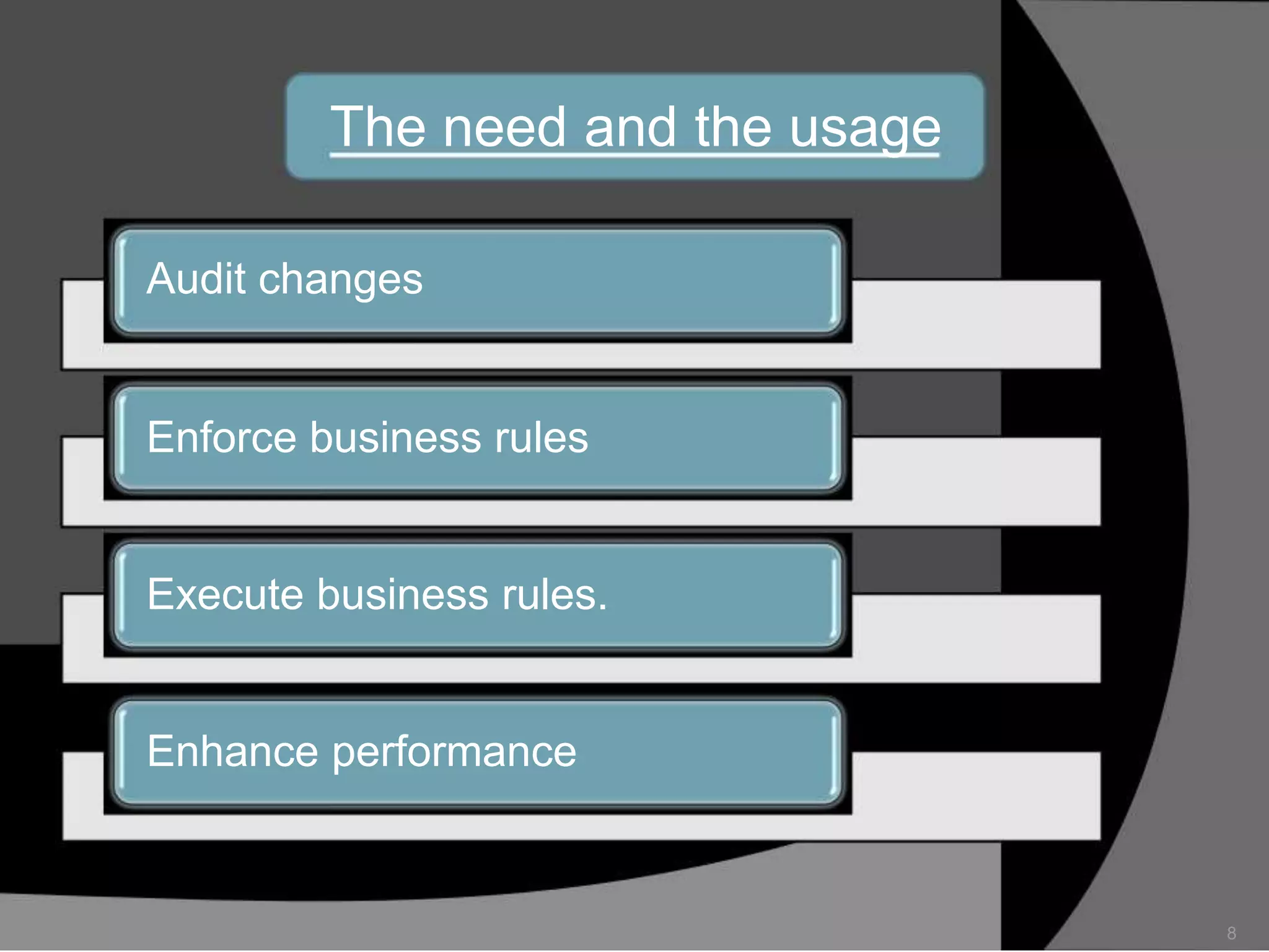 The need and the usage
Audit changes

Enforce business rules

Execute business rules.

Enhance performance

8

 