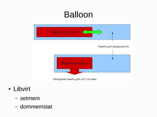 Balloon
● Libvirt
– setmem
– dommemstat
 