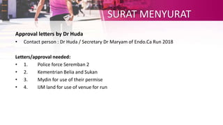 SURAT MENYURAT
Approval letters by Dr Huda
• Contact person : Dr Huda / Secretary Dr Maryam of Endo.Ca Run 2018
Letters/approval needed:
• 1. Police force Seremban 2
• 2. Kementrian Belia and Sukan
• 3. Mydin for use of their permise
• 4. IJM land for use of venue for run
 