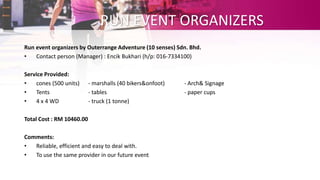 RUN EVENT ORGANIZERS
Run event organizers by Outerrange Adventure (10 senses) Sdn. Bhd.
• Contact person (Manager) : Encik Bukhari (h/p: 016-7334100)
Service Provided:
• cones (500 units) - marshalls (40 bikers&onfoot) - Arch& Signage
• Tents - tables - paper cups
• 4 x 4 WD - truck (1 tonne)
Total Cost : RM 10460.00
Comments:
• Reliable, efficient and easy to deal with.
• To use the same provider in our future event
 