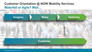 Customer Orientation @ NOW Mobility Services.
20
Waterfall or Agile? Well…
NOW Mobility Services | June 15, 2017
Imagine Make Optimize
Customer
 