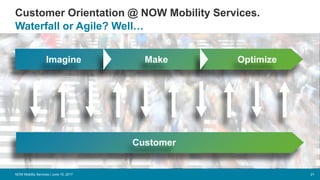 Customer Orientation @ NOW Mobility Services.
21
Waterfall or Agile? Well…
NOW Mobility Services | June 15, 2017
Imagine Make Optimize
Customer
 